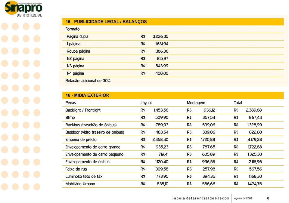 389,68 Blimp R$ 509,90 R$ 357,54 R$ 867,44 Backbus (traseirão de ônibus) R$ 789,93 R$ 539,06 R$ 1.328,99 Busdoor (vidro traseiro de ônibus) R$ 483,54 R$ 339,06 R$ 822,60 Empena de prédio R$ 2.