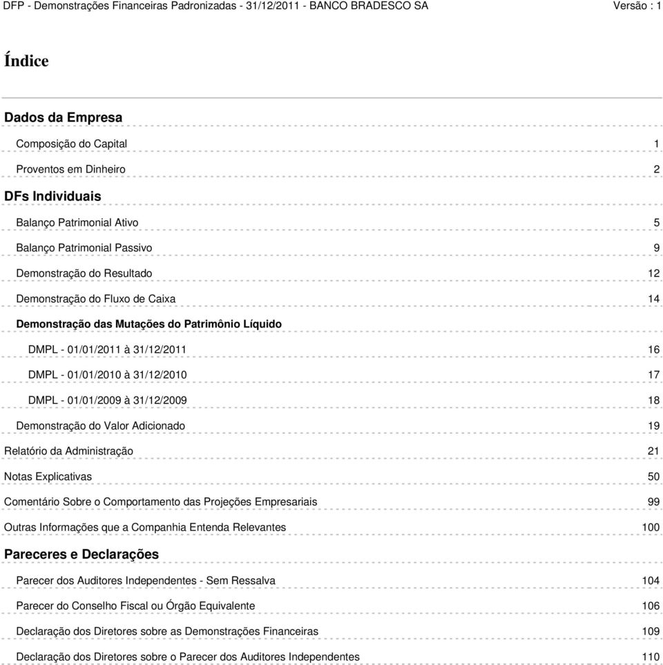 Relatório da Administração 21 Notas Explicativas 50 Comentário Sobre o Comportamento das Projeções Empresariais 99 Outras Informações que a Companhia Entenda Relevantes 100 Pareceres e Declarações