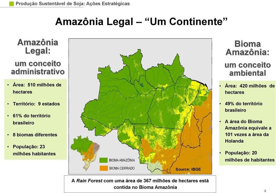 420 milhões de hectares 49% do território brasileiro A área do Bioma Amazônia equivale a 101 vezes a área da Holanda