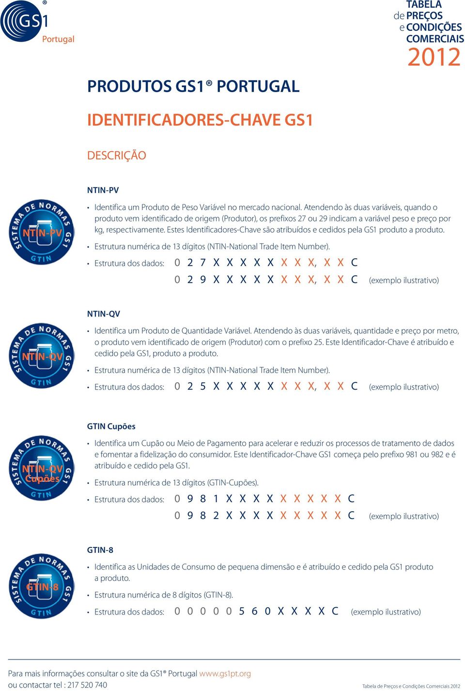 Estes Identificadores-Chave são atribuídos e cedidos pela GS1 produto a produto. Estrutura numérica de 13 dígitos (NTIN-National Trade Item Number).