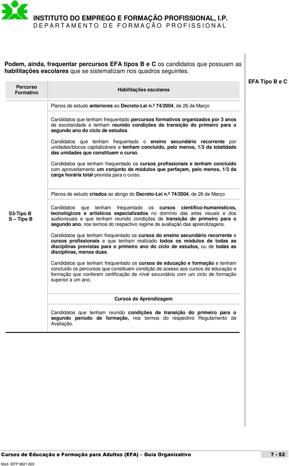 º 74/2004, de 26 de Março Candidatos que tenham frequentado percursos formativos organizados por 3 anos de escolaridade e tenham reunido condições de transição do primeiro para o segundo ano do ciclo