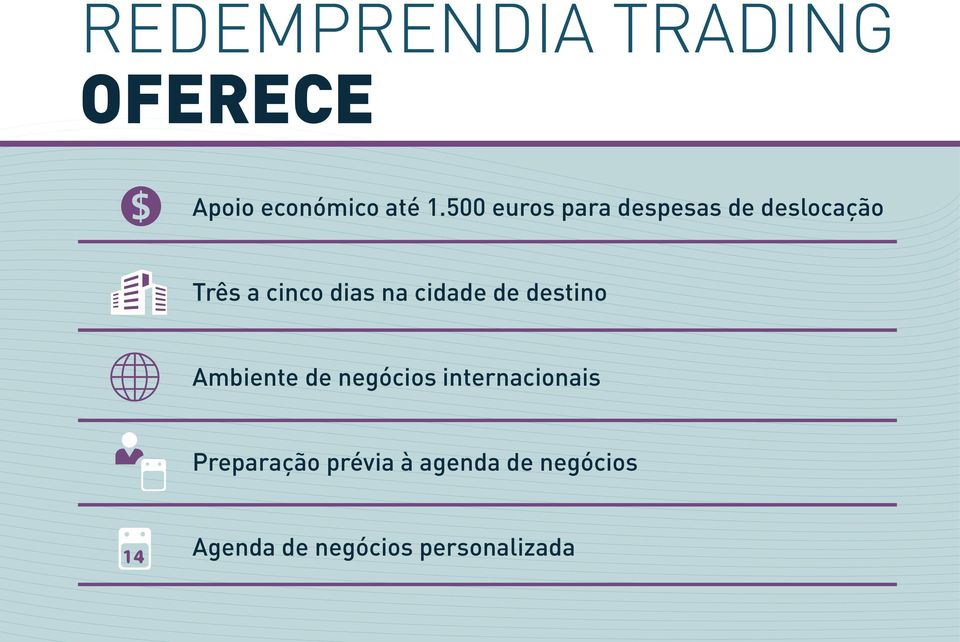 cidade de destino Ambiente de negócios internacionais