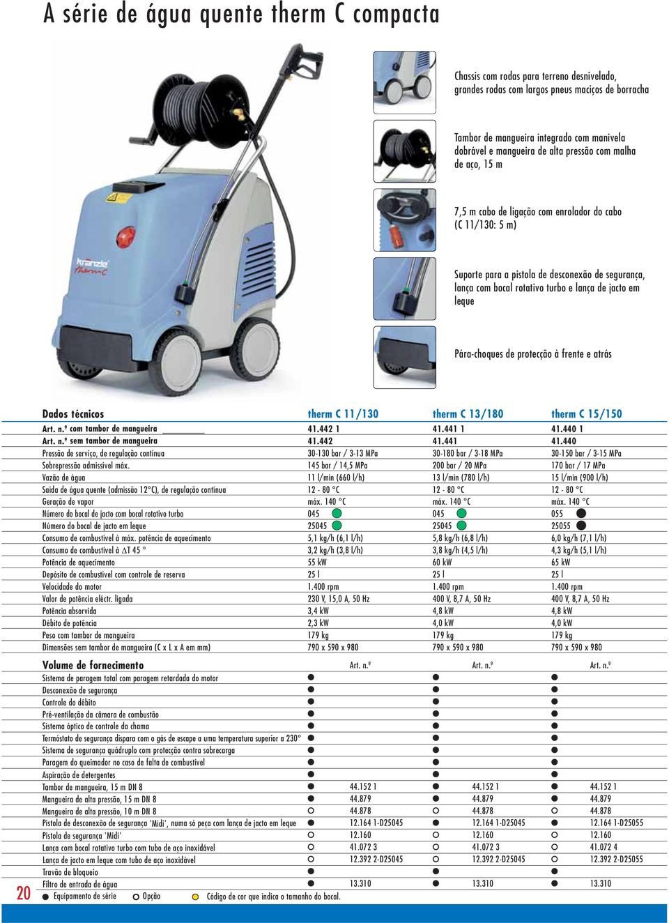 em leque Pára-choques de protecção à frente e atrás 20 Dados técnicos therm C 11/130 therm C 13/180 therm C 15/150 Art. n.º com tambor de mangueira 41.442 1 41.441 1 41.440 1 Art. n.º sem tambor de mangueira 41.