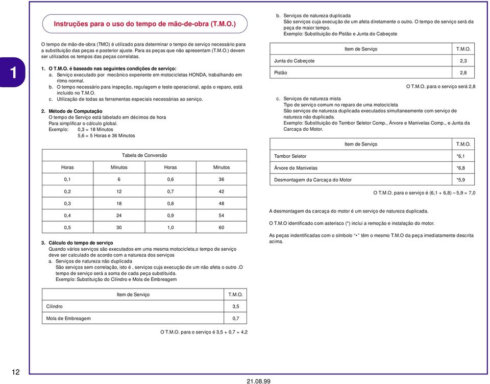 Serviço executado por mecânico experiente em motocicletas HONDA, trabalhando em ritmo normal. b. O tempo necessário para inspeção, regulagem e teste operacional, após o reparo, está incluido no T.M.O. c.