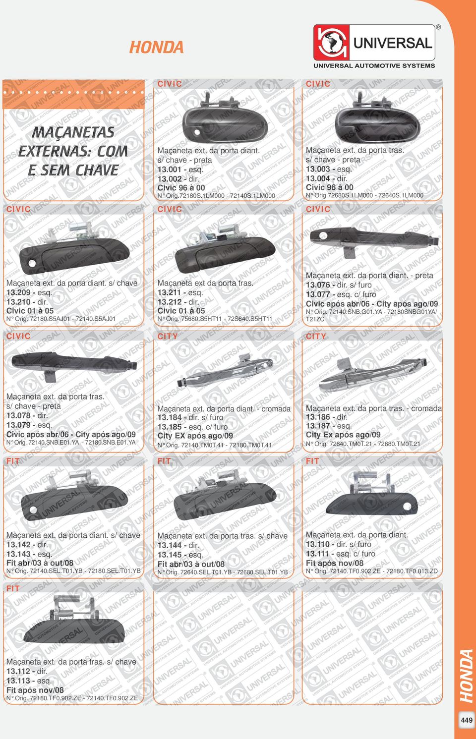 S5AJ01 Maçaneta ext da porta tras. 13.211 - esq. 13.212 - dir. N Orig. 75680.S5HT11-72S640.S5HT11 Maçaneta ext. da porta diant. - preta 13.076 - dir. s/ furo 13.077 - esq. c/ furo - N Orig. 72140.SNB.