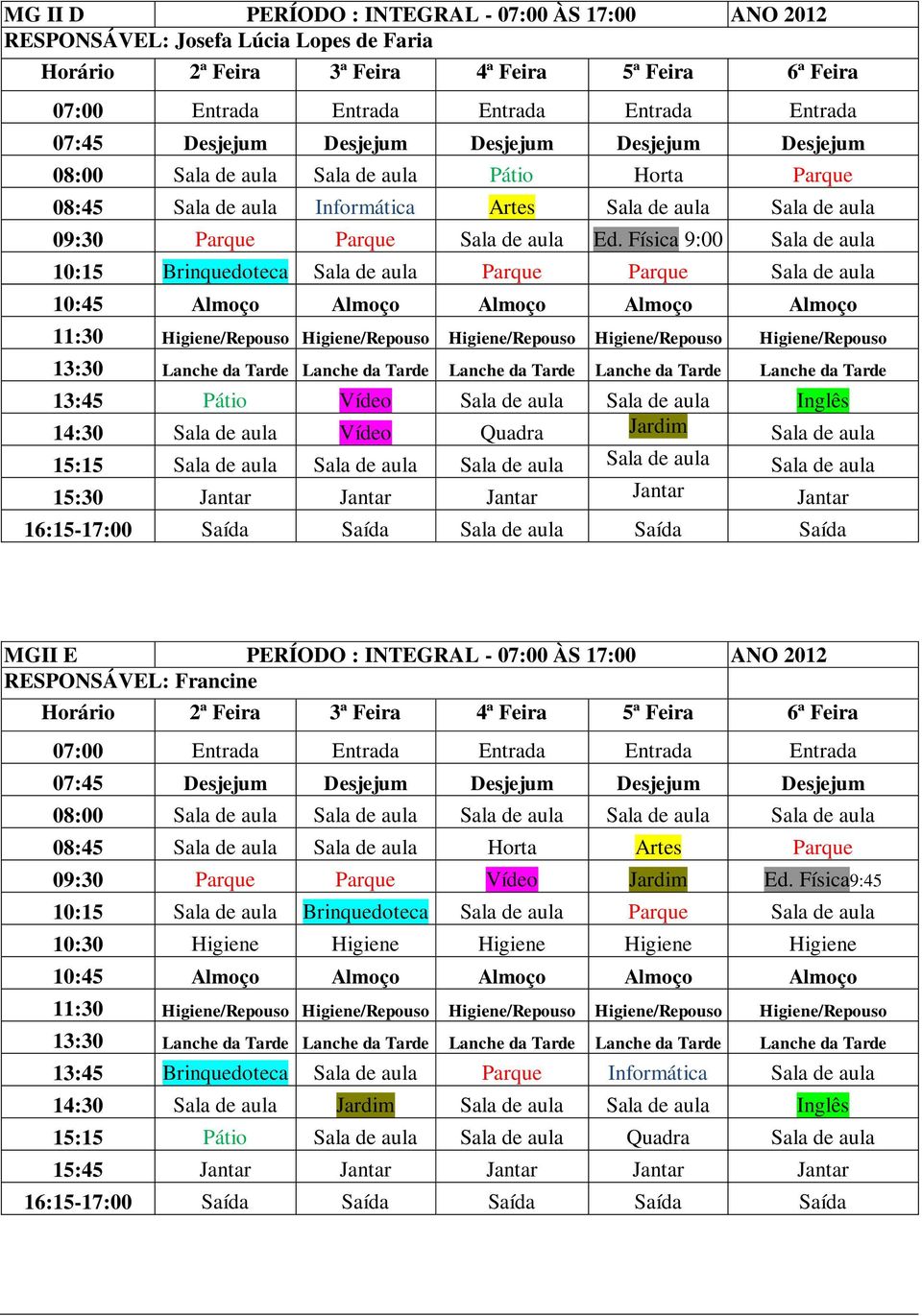 Física 9:00 Sala de aula 10:15 Brinquedoteca Sala de aula Parque Parque Sala de aula 10:45 Almoço Almoço Almoço Almoço Almoço 13:45 Pátio Vídeo Sala de aula Sala de aula Inglês 14:30 Sala de aula