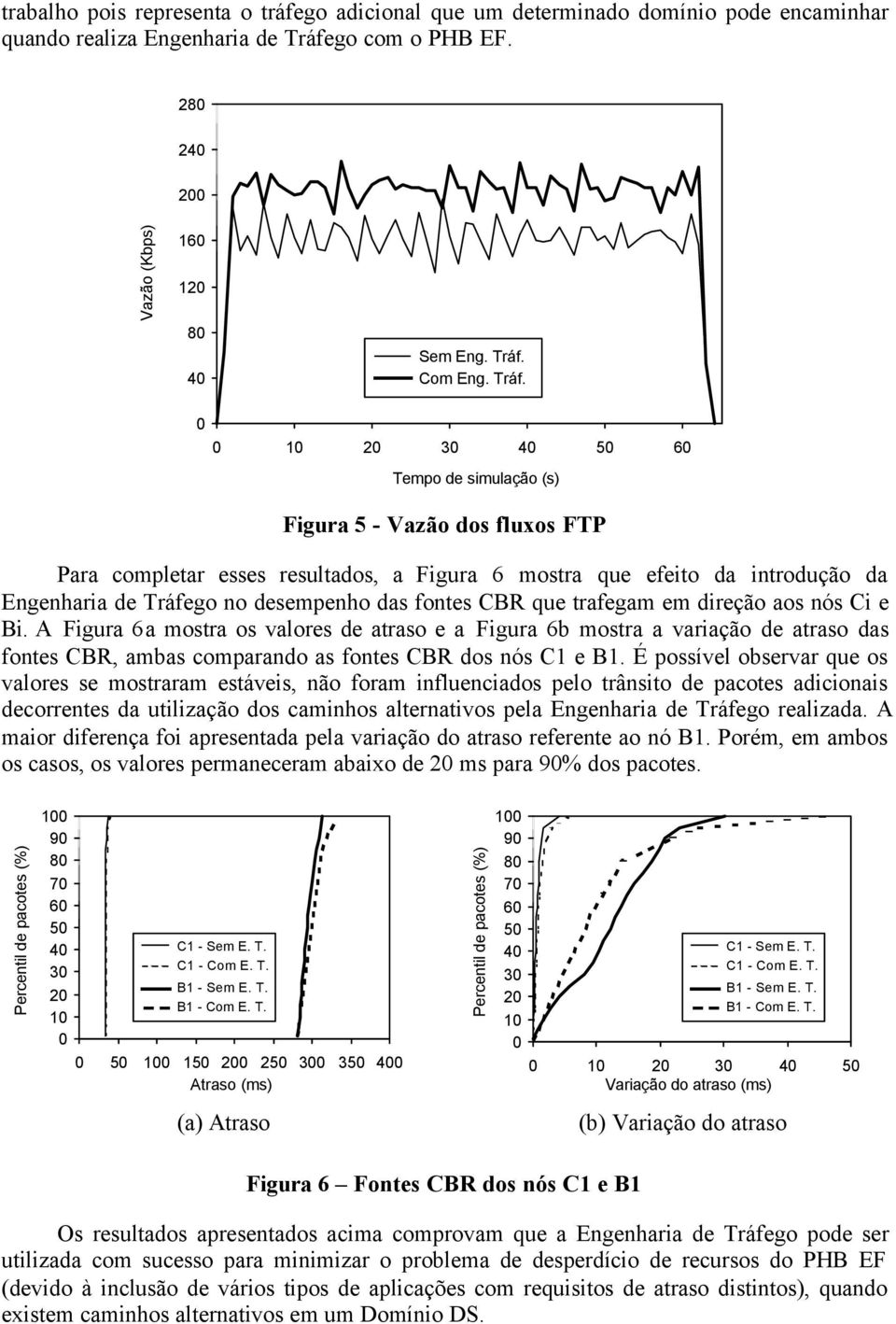 Com Eng. Tráf.