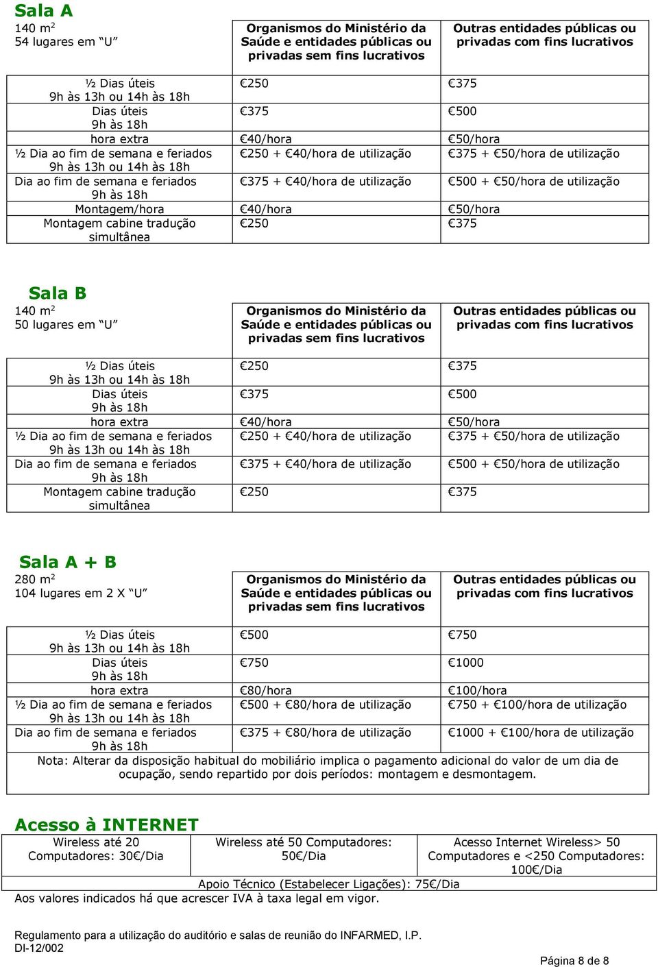 50/hora ½ Dia ao fim de semana e feriados 250 + 40/hora de utilização 375 + 50/hora de utilização Dia ao fim de semana e feriados 375 + 40/hora de utilização 500 + 50/hora de utilização Montagem