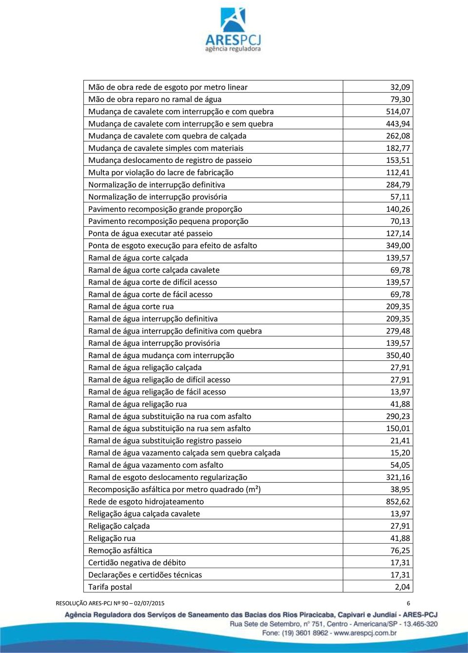 112,41 Normalização de interrupção definitiva 284,79 Normalização de interrupção provisória 57,11 Pavimento recomposição grande proporção 140,26 Pavimento recomposição pequena proporção 70,13 Ponta