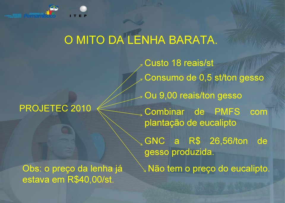 9,00 reais/ton gesso Combinar de PMFS com plantação de eucalipto