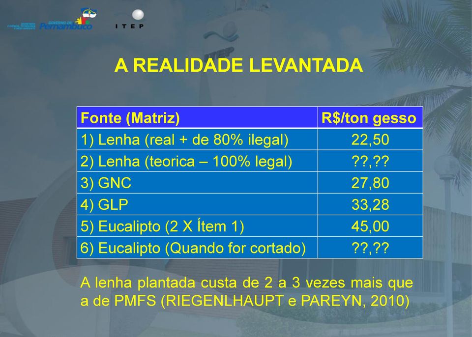 0 2) Lenha (teorica 100% legal)??,?