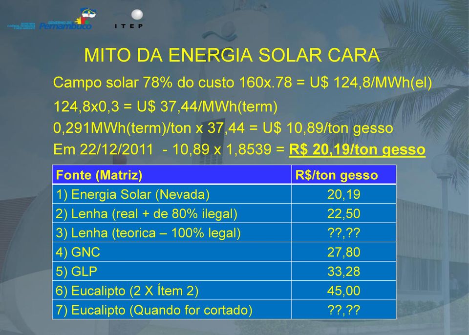 22/12/2011-10,89 x 1,8539 = R$ 20,19/ton gesso Fonte (Matriz) R$/ton gesso 1) Energia Solar (Nevada) 20,19 2)