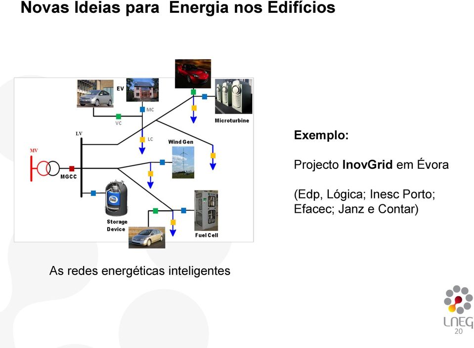 (Edp, Lógica; Inesc Porto; Efacec; Janz