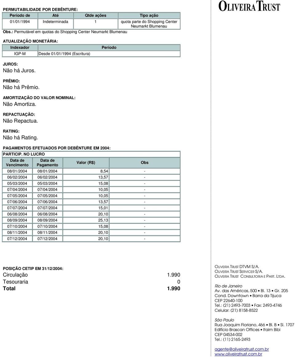 AMORTIZAÇÃO DO VALOR NOMINAL: Não Amortiza. REPACTUAÇÃO: Não Repactua. RATING: Não há Rating. PAGAMENTOS EFETUADOS POR DEBÊNTURE EM 2004: PARTICIP.