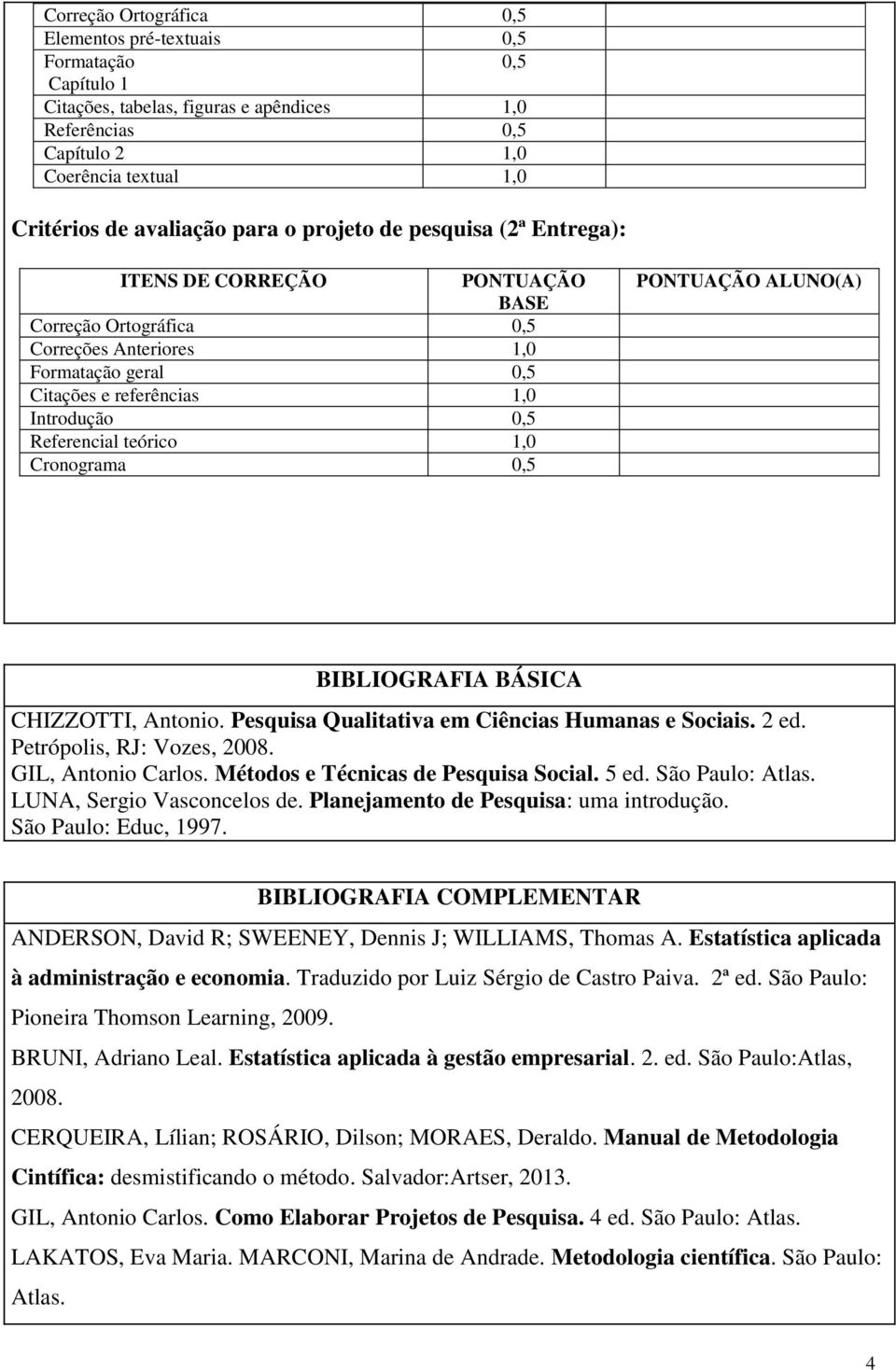 teórico 1,0 Cronograma 0,5 PONTUAÇÃO ALUNO(A) BIBLIOGRAFIA BÁSICA CHIZZOTTI, Antonio. Pesquisa Qualitativa em Ciências Humanas e Sociais. 2 ed. Petrópolis, RJ: Vozes, 2008. GIL, Antonio Carlos.