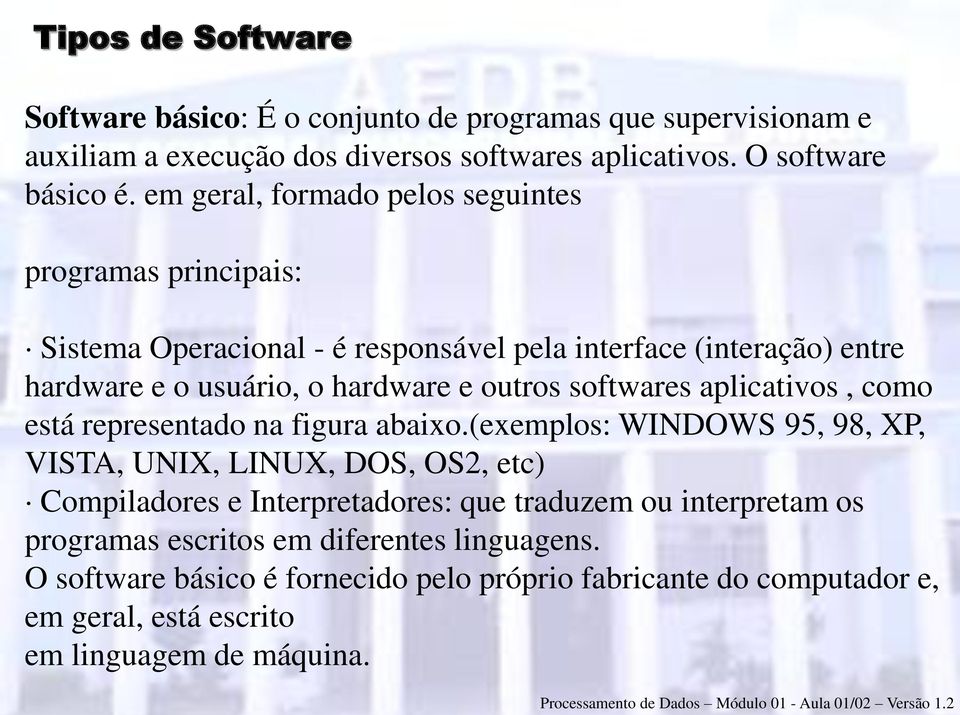 softwares aplicativos, como está representado na figura abaixo.