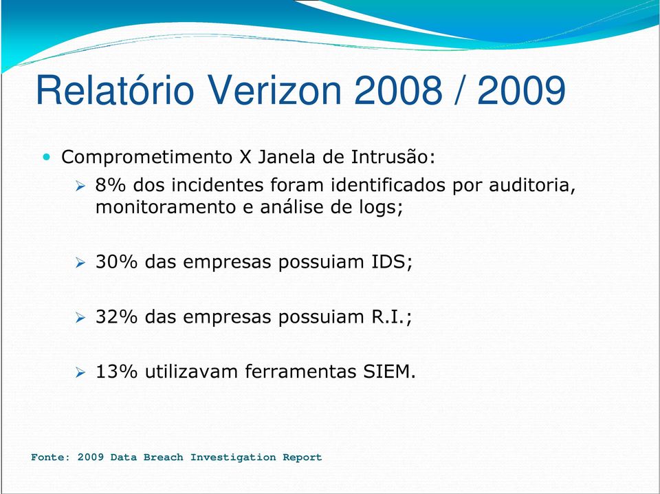 de logs; 30% das empresas possuiam IDS; 32% das empresas possuiam R.I.; 13% utilizavam ferramentas SIEM.