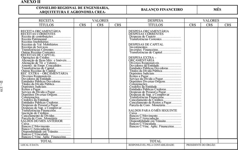 .. Outras Receitas Correntes... RECEITAS DE CAPITAL Operações de Crédito... Alienação de Bens Móv. e Imóveis... Alienação de Tít. e Valores... Amortiz. de Empr. Concedidos... Transferências de Capital.