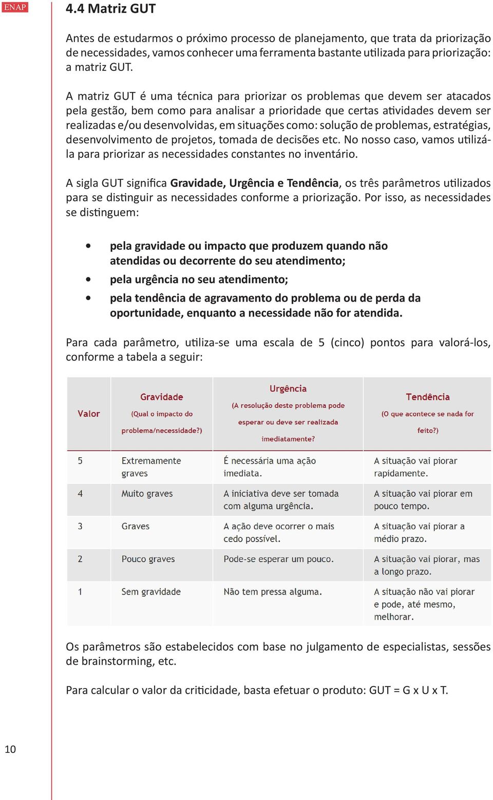 situações como: solução de problemas, estratégias, desenvolvimento de projetos, tomada de decisões etc. No nosso caso, vamos utilizála para priorizar as necessidades constantes no inventário.