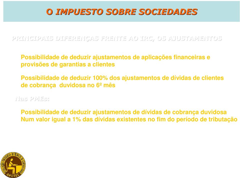 ajustamentos de dívidas de clientes de cobrança duvidosa no 6º mês Nas PMEs: Possibilidade de deduzir