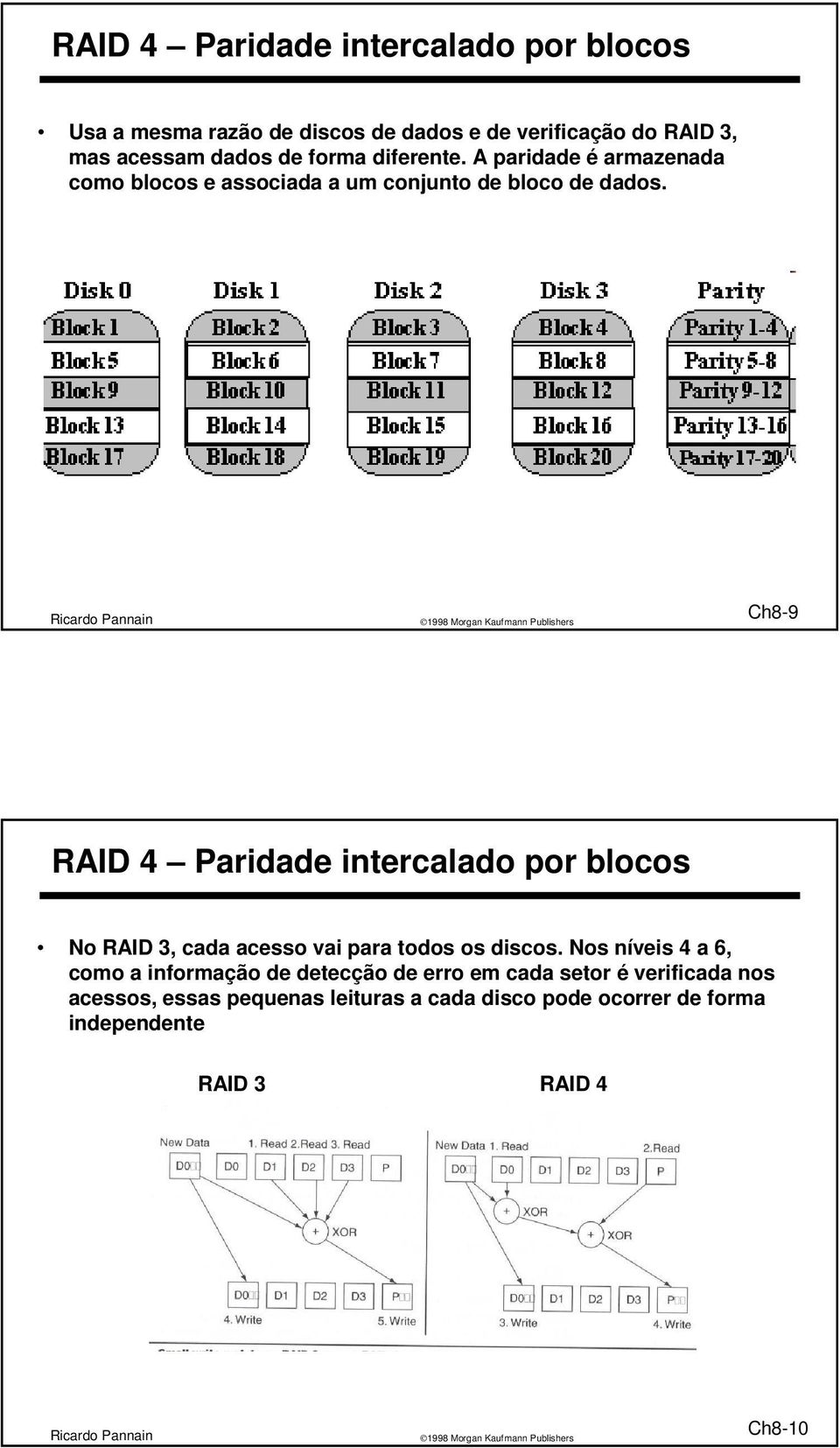 Ch8-9 RAID 4 Paridade intercalado por blocos No RAID 3, cada acesso vai para todos os discos.