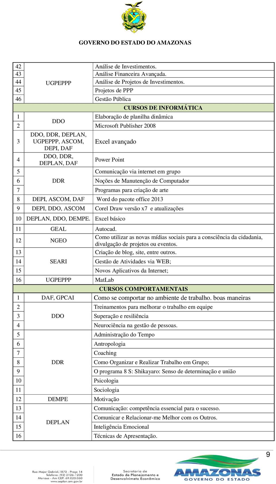 Excel avançado Power Point Comunicação via internet em grupo 6 DDR Noções de Manutenção de Computador 7 Programas para criação de arte 8 DEPI, ASCOM, DAF Word do pacote office 2013 9 DEPI, DDO, ASCOM