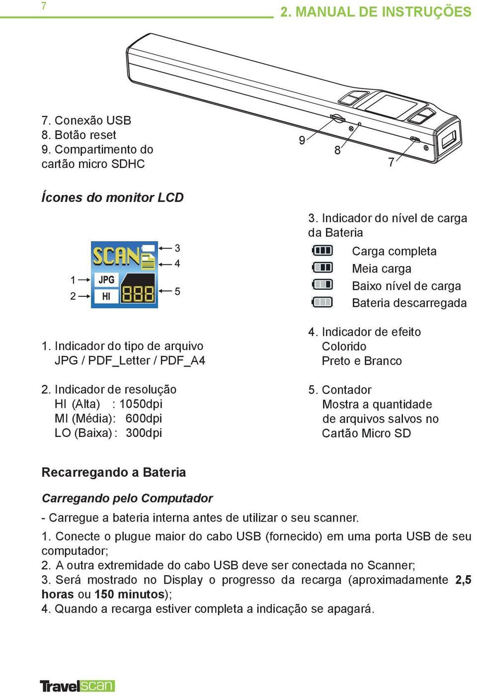 Indicador de efeito Colorido Preto e Branco 5.