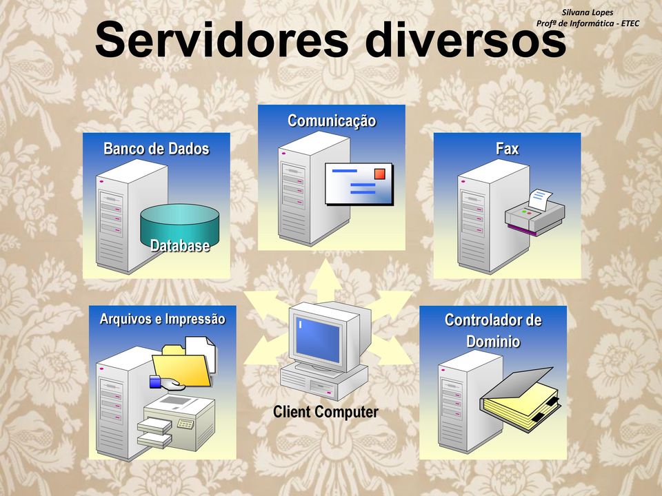 Database File Arquivos and Print e Impressão