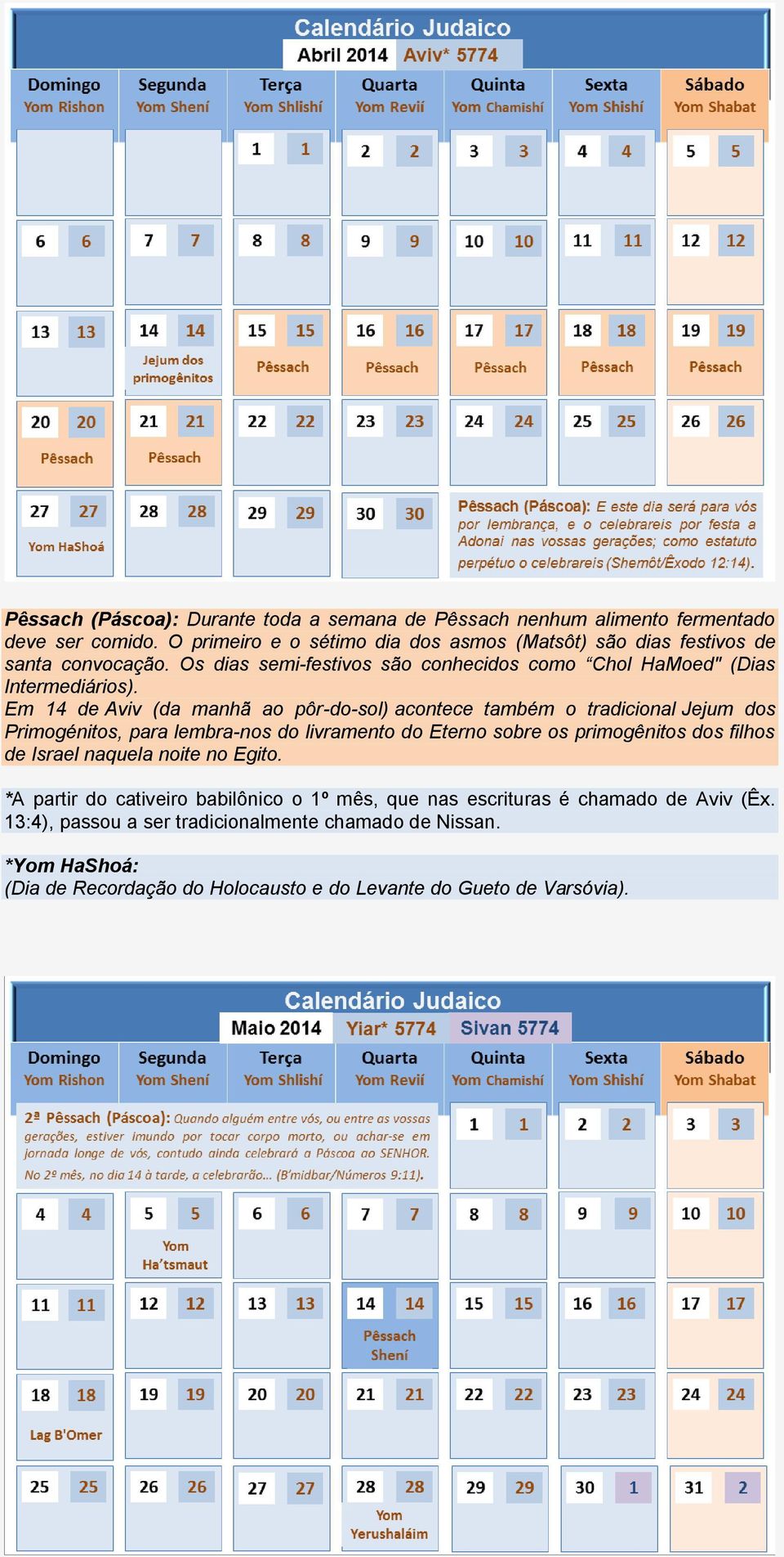 Em 14 de Aviv (da manhã ao pôr-do-sol) acontece também o tradicional Jejum dos Primogénitos, para lembra-nos do livramento do Eterno sobre os primogênitos dos filhos de