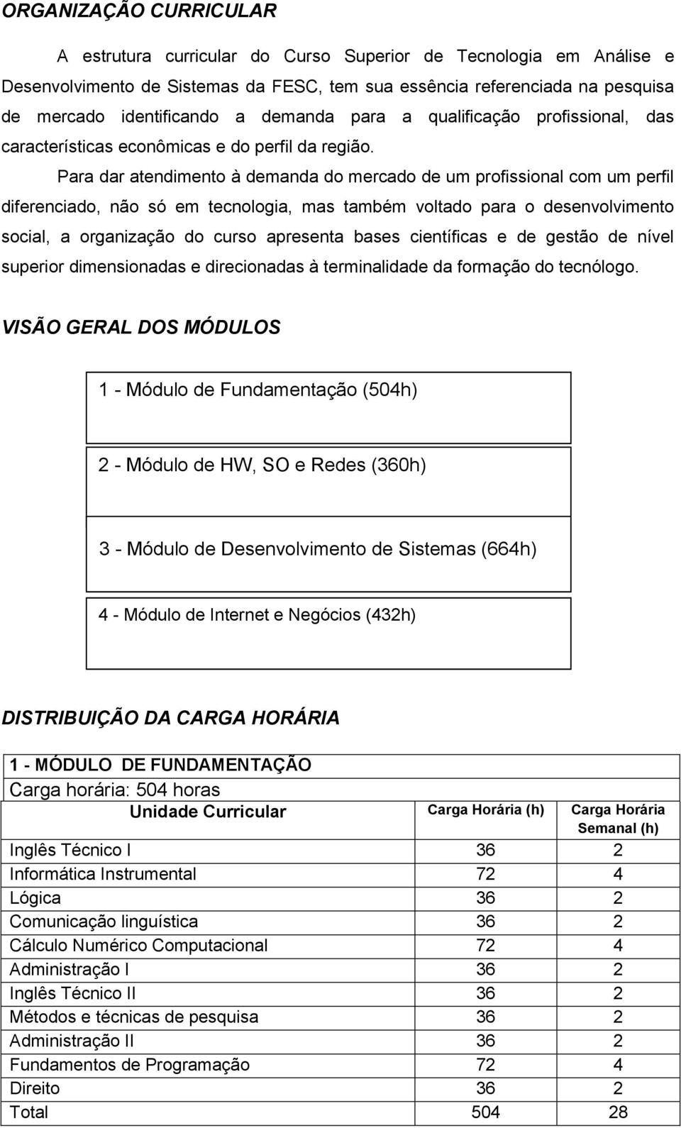 Para dar atendimento à demanda do mercado de um profissional com um perfil diferenciado, não só em tecnologia, mas também voltado para o desenvolvimento social, a organização do curso apresenta bases