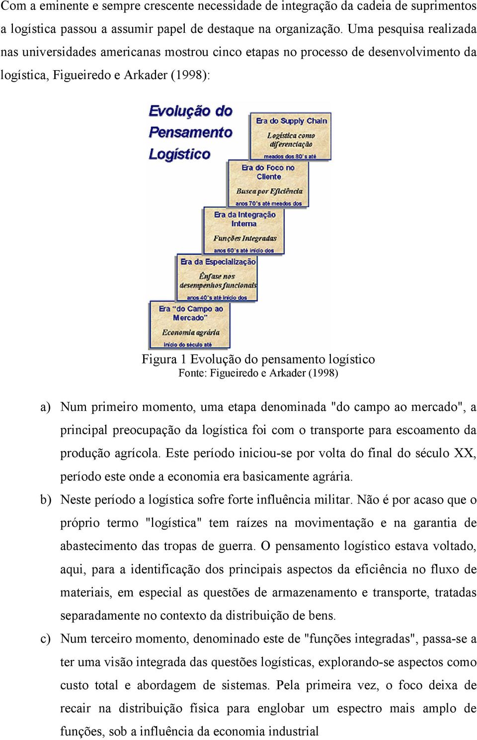 Figueiredo e Arkader (1998) a) Num primeiro momento, uma etapa denominada "do campo ao mercado", a principal preocupação da logística foi com o transporte para escoamento da produção agrícola.