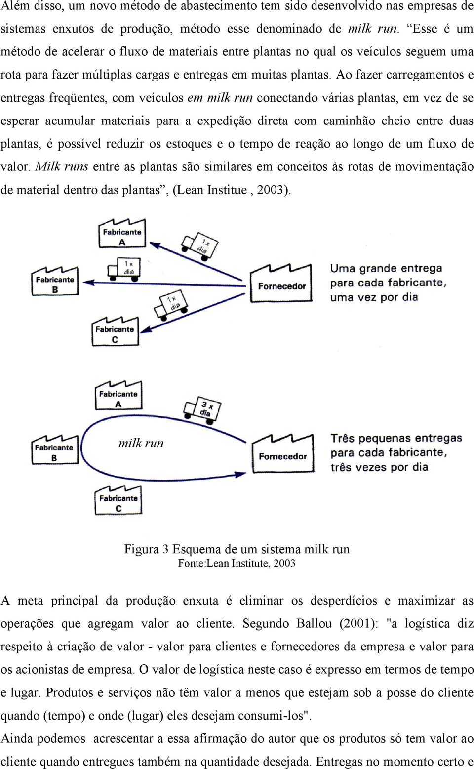 Ao fazer carregamentos e entregas freqüentes, com veículos em milk run conectando várias plantas, em vez de se esperar acumular materiais para a expedição direta com caminhão cheio entre duas