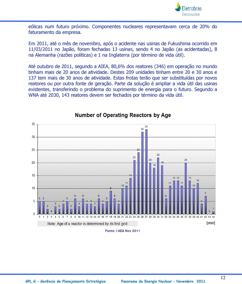 e 1 na Inglaterra (por término de vida útil). Até outubro de 2011, segundo a AIEA, 80,6% dos reatores (346) em operação no mundo tinham mais de 20 anos de atividade.