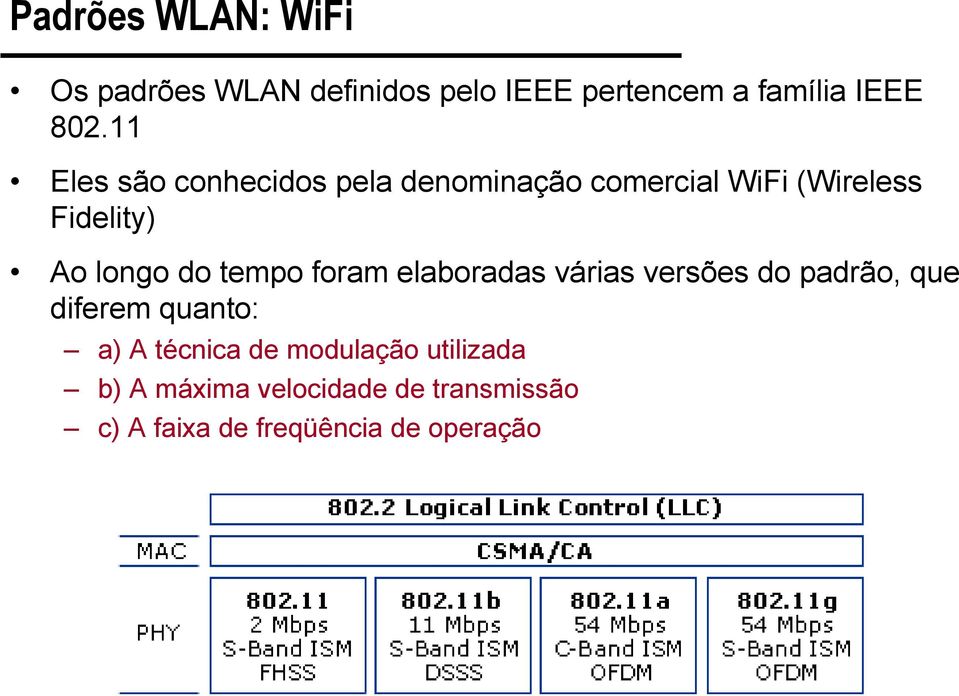 tempo foram elaboradas várias versões do padrão, que diferem quanto: a) A técnica de