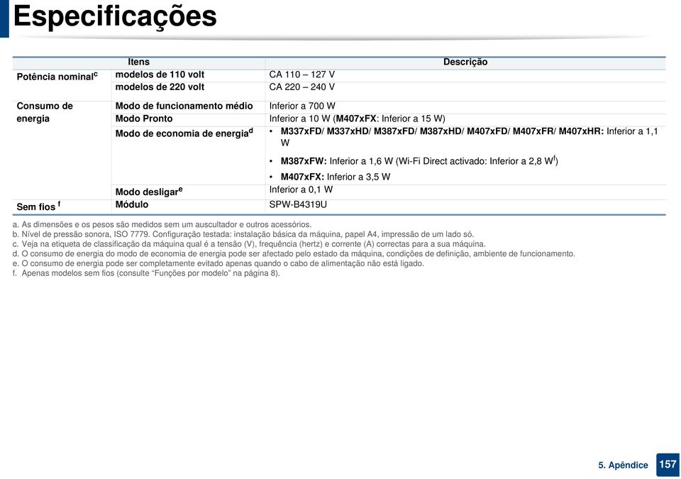 (Wi-Fi Direct activado: Inferior a 2,8 W f ) M407xFX: Inferior a 3,5 W Inferior a 0,1 W a. As dimensões e os pesos são medidos sem um auscultador e outros acessórios. b.