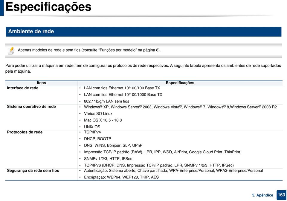 11b/g/n LAN sem fios Sistema operativo de rede Windows XP, Windows Server 2003, Windows Vista, Windows 7, Windows 8,Windows Server 2008 R2 Vários SO Linux Mac OS X 10.5-10.