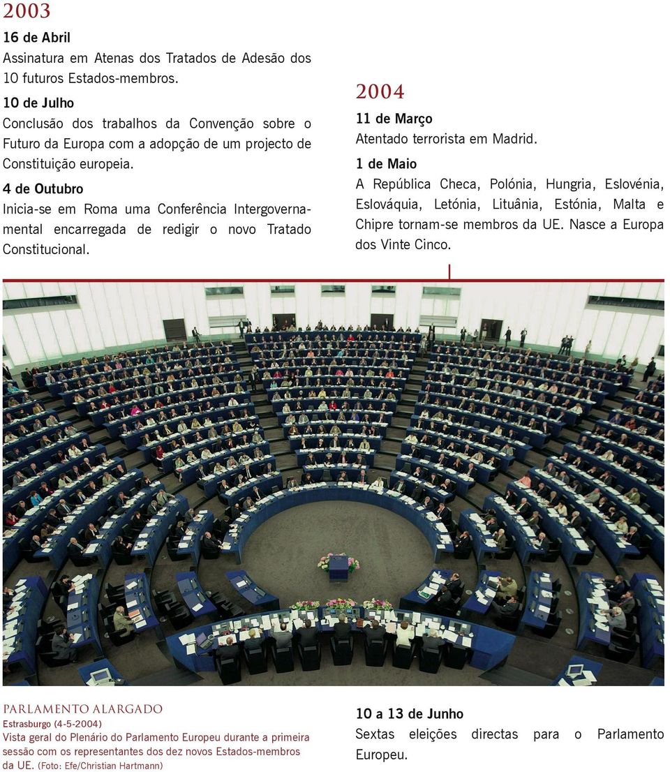 4 de Outubro Inicia-se em Roma uma Conferência Intergovernamental encarregada de redigir o novo Tratado Constitucional. 2004 11 de Março Atentado terrorista em Madrid.