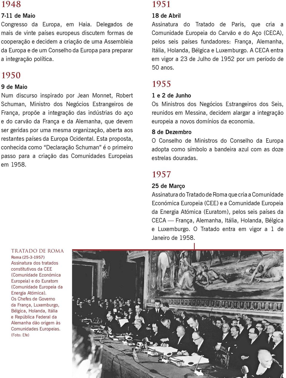 1950 9 de Maio Num discurso inspirado por Jean Monnet, Robert Schuman, Ministro dos Negócios Estrangeiros de França, propõe a integração das indústrias do aço e do carvão da França e da Alemanha, que