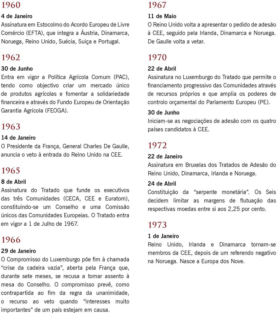 Orientação Garantia Agrícola (FEOGA). 1963 14 de Janeiro O Presidente da França, General Charles De Gaulle, anuncia o veto à entrada do Reino Unido na CEE.