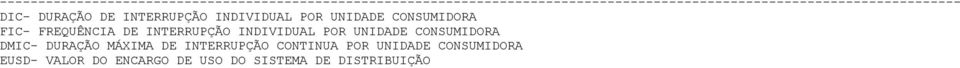 CONSUMIDORA DMIC- DURAÇÃO MÁXIMA DE INTERRUPÇÃO CONTINUA POR