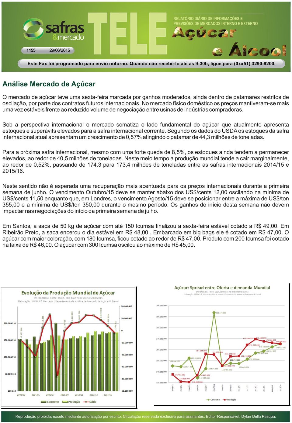 Sob a perspectiva internacional o mercado somatiza o lado fundamental do açúcar que atualmente apresenta estoques e superávits elevados para a safra internacional corrente.