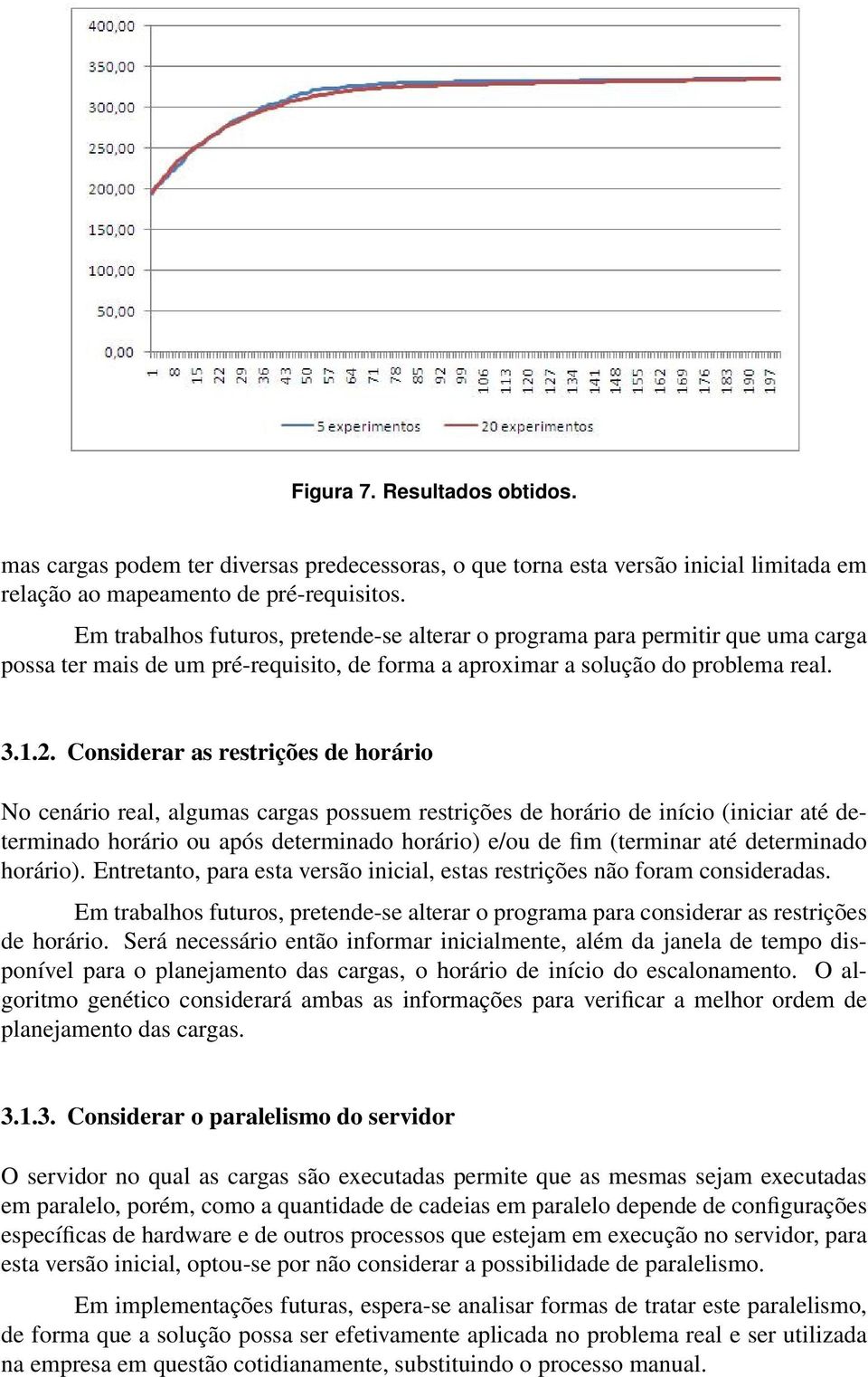 Considerar as restrições de horário No cenário real, algumas cargas possuem restrições de horário de início (iniciar até determinado horário ou após determinado horário) e/ou de fim (terminar até