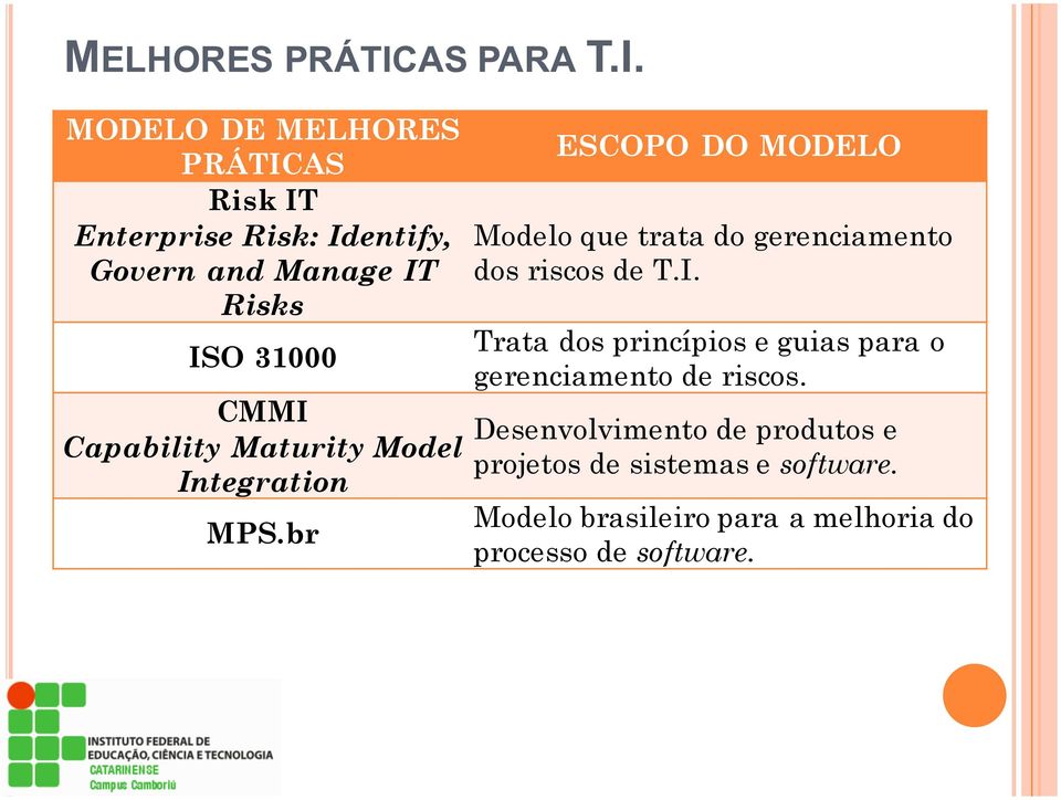MODELO DE AS Risk IT Enterprise Risk: Identify, Govern and Manage IT Risks ISO 31000 CMMI Capability