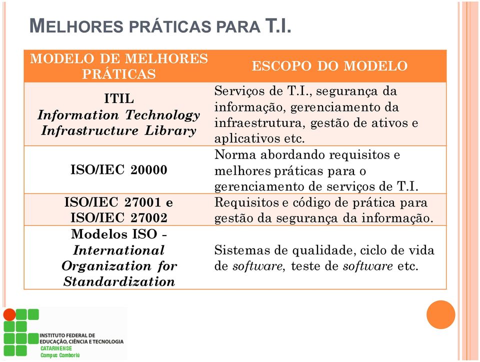 MODELO DE AS ITIL Information Technology Infrastructure Library ISO/IEC 20000 ISO/IEC 27001 e ISO/IEC 27002 Modelos ISO - International
