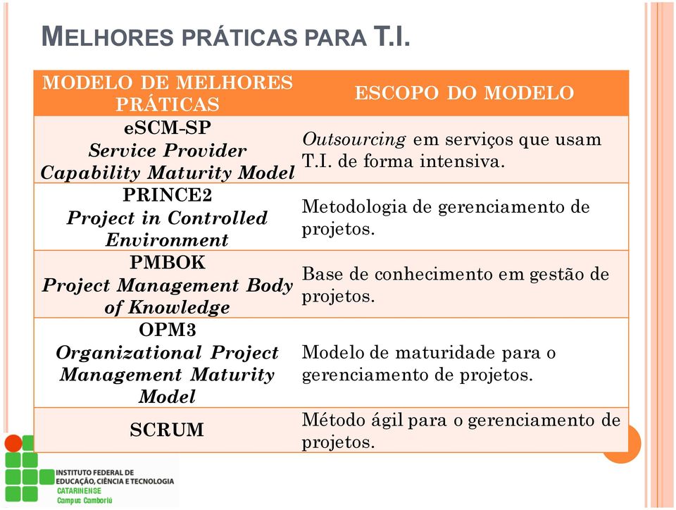 MODELO DE AS escm-sp Service Provider Capability Maturity Model PRINCE2 Project in Controlled Environment PMBOK Project