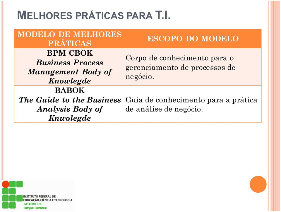 MODELO DE AS BPM CBOK Business Process Management Body of Knowlegde BABOK The