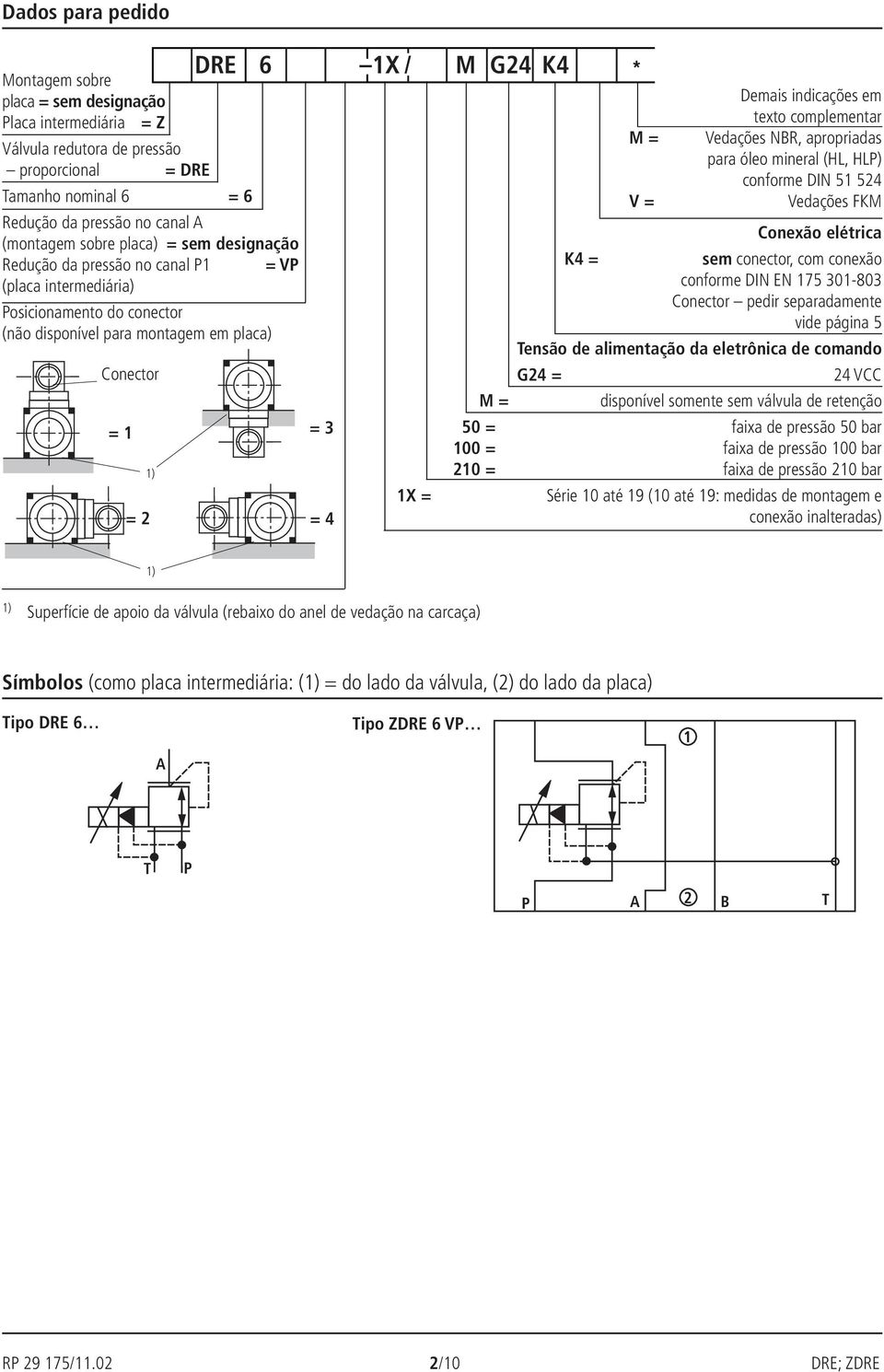 Demais indicações em texto complementar M = Vedações NBR, apropriadas para óleo mineral (HL, HLP) conforme DIN 51 52 V = Vedações FKM Conexão elétrica K = sem conector, com conexão conforme DIN EN