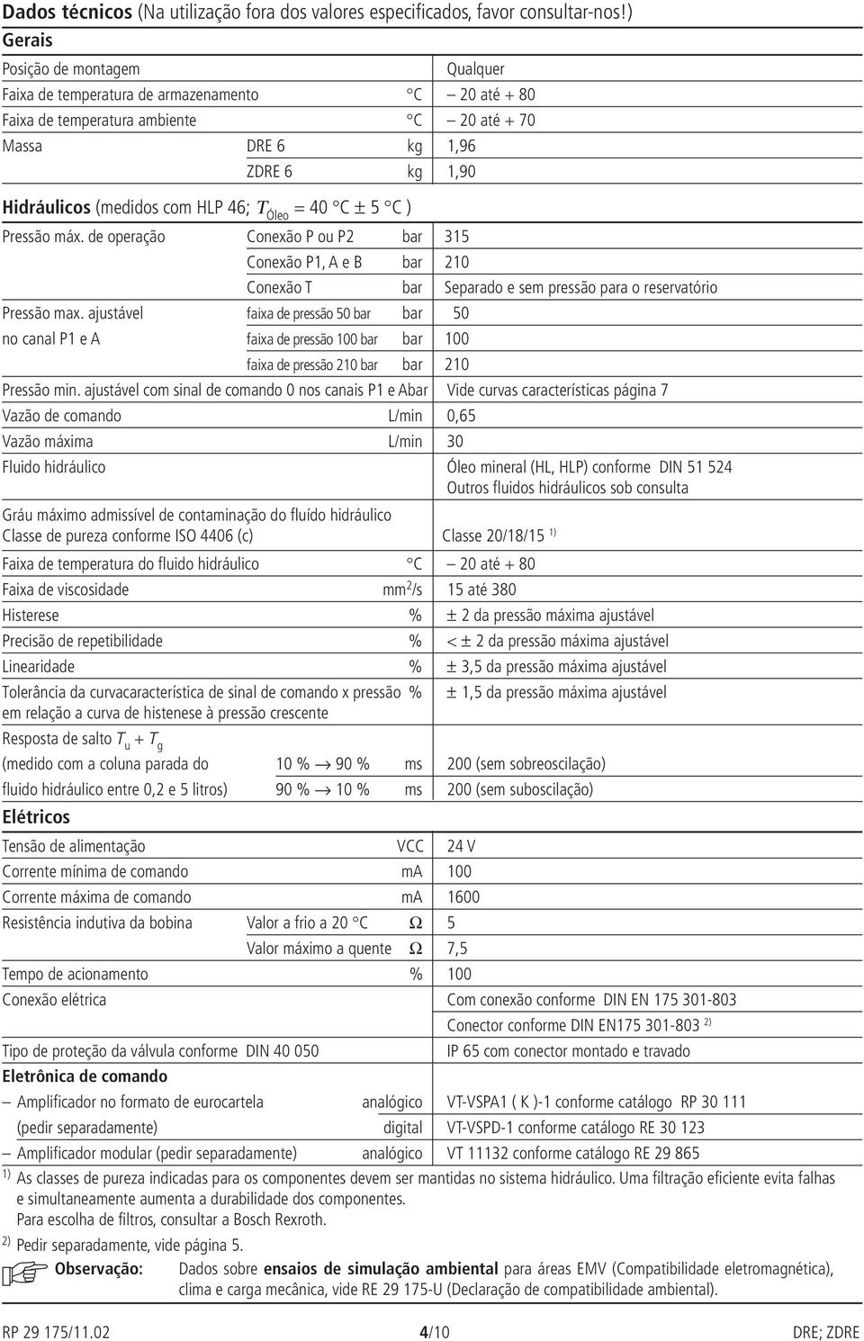 Óleo = C ± 5 C ) Pressão máx. de operação Conexão P ou P2 bar 315 Conexão P1, A e B bar 21 Pressão max.