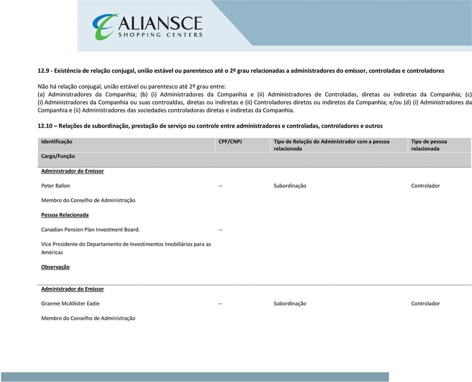 da Companhia ou suas controaldas, diretas ou indiretas e (ii) Controladores diretos ou indiretos da Companhia; e/ou (d) (i) Administradores da Companhia e (ii) Administradores das sociedades