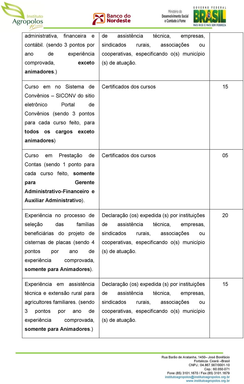 ponto para cada curso feito, somente para Gerente Administrativo-Financeiro e Auxiliar Administrativo).